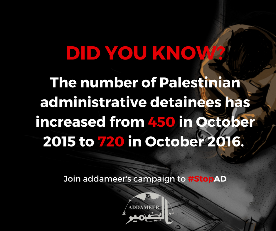 Palestinian Political Prisoners Weekly Review 12/1/2016