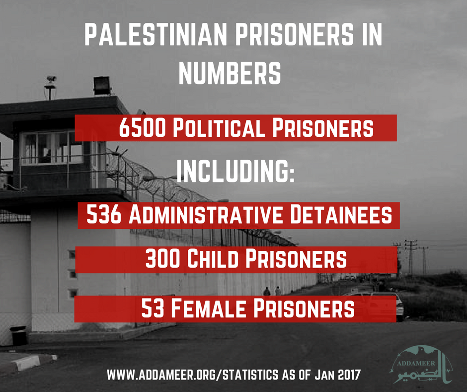 Palestinian Prisoner Review 2/22/2017