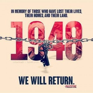 nakba image